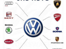 Audi, Porsche, Seat VW hissələri